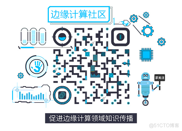 一文看懂为什么边缘计算是大势所趋 | GSMA 报告_边缘计算_23