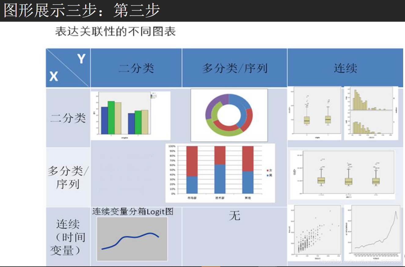 数据分析__描述性统计分析_深度学习_37