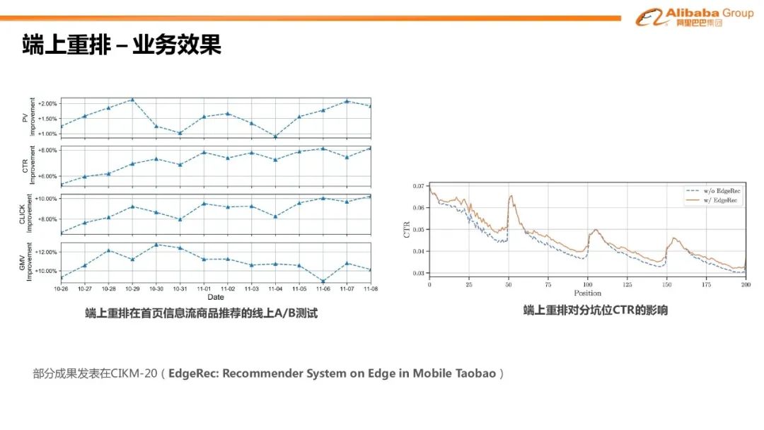 EdgeRec：边缘计算在推荐系统中的应用_边缘计算_10