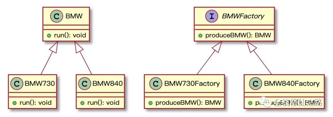 Typescript 设计模式之工厂方法_闲谈_05