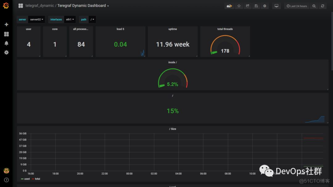 炫酷监控系列：Telegraf+InfluxDB+Grafana 搭建服务器监控平台_经验分享_16