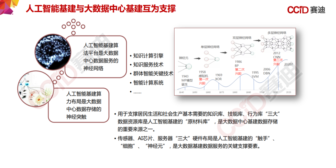 155页PPT，《中国“新基建”发展研究报告》_边缘计算_59