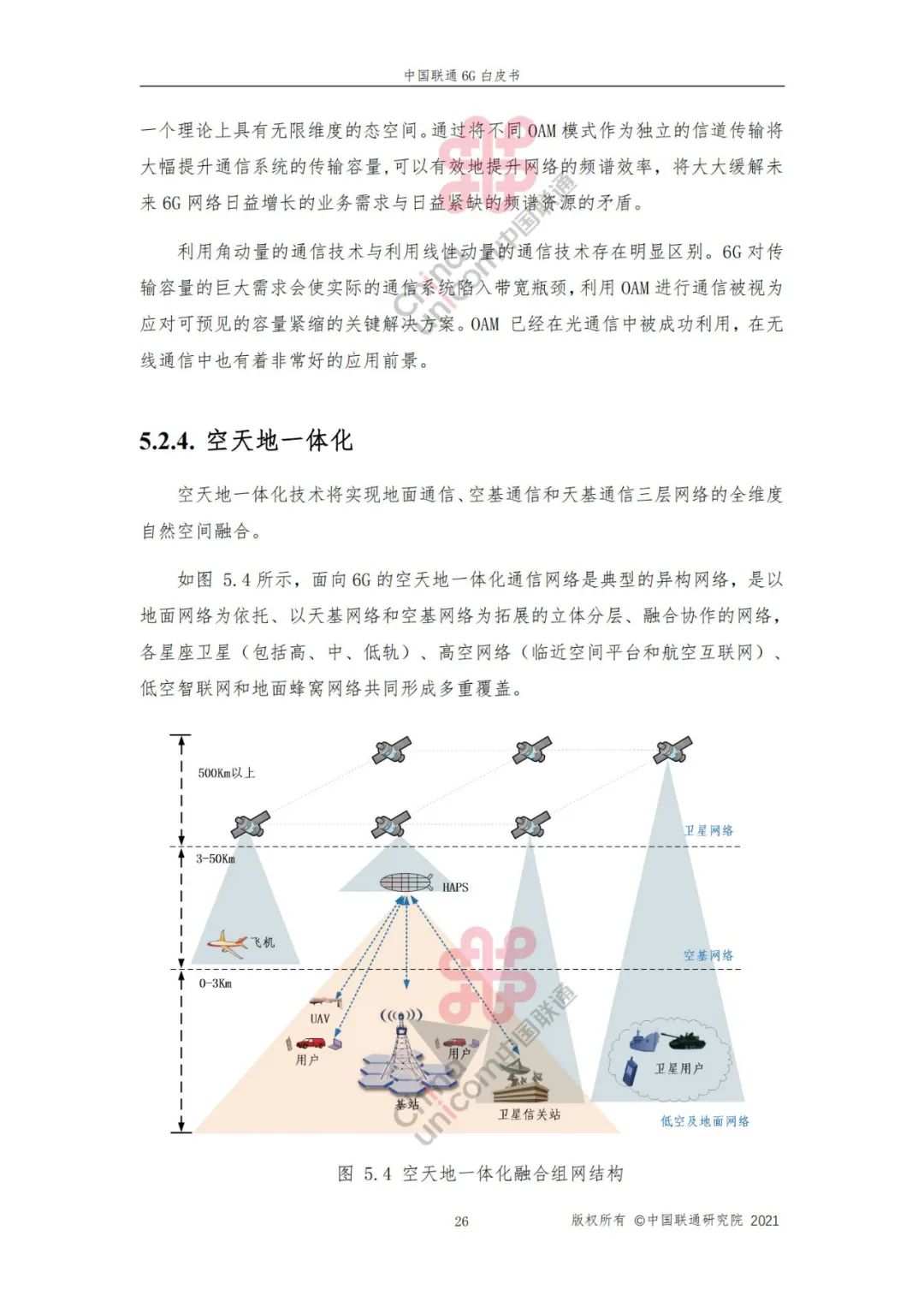 中国联通6G白皮书丨附下载_边缘计算_30