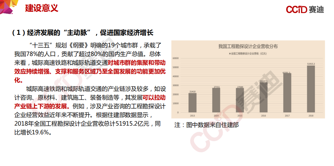 155页PPT，《中国“新基建”发展研究报告》_边缘计算_119