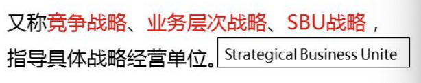 网络经济与企业管理【二】之企业战略管理_企业管理_02