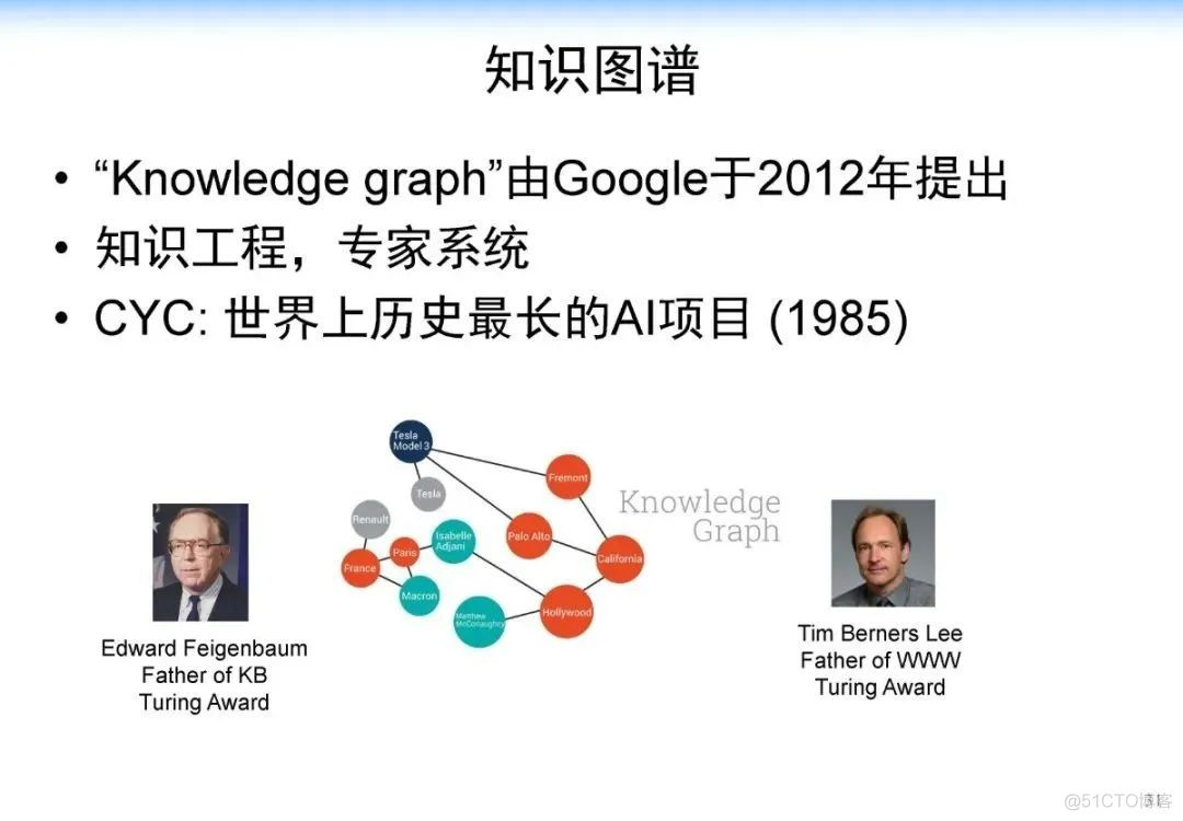 清华大学教授：唐杰——深度分析：人工智能的下个十年_人工智能_32