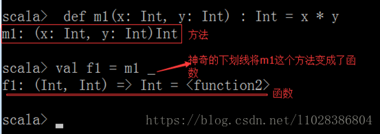 Scala之——Scala编程基础,Scala之——Scala编程基础_大数据_04,第4张