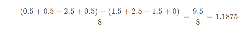 Pytorch实现Smooth L1 Loss（Huber）_PyTorch_06