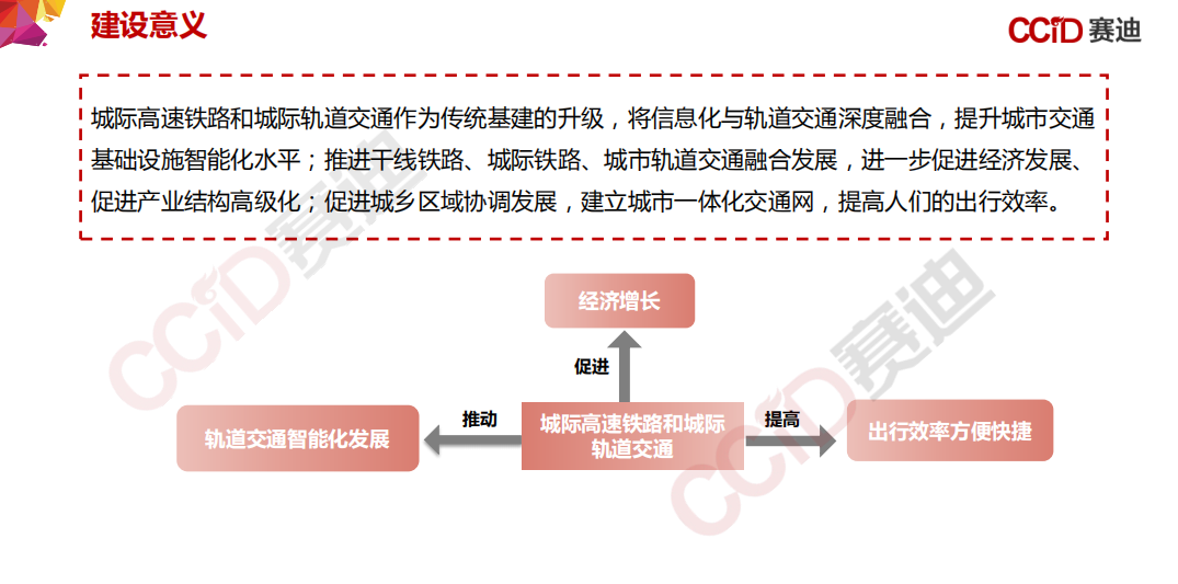 155页PPT，《中国“新基建”发展研究报告》_边缘计算_118