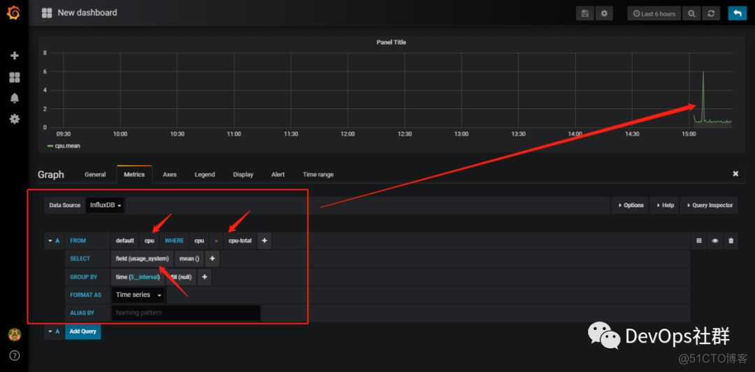 炫酷监控系列：Telegraf+InfluxDB+Grafana 搭建服务器监控平台_经验分享_11