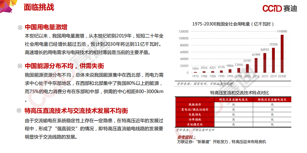 155页PPT，《中国“新基建”发展研究报告》_边缘计算_107