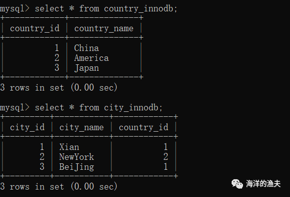 Mysql数据库-存储引擎_经验分享_04