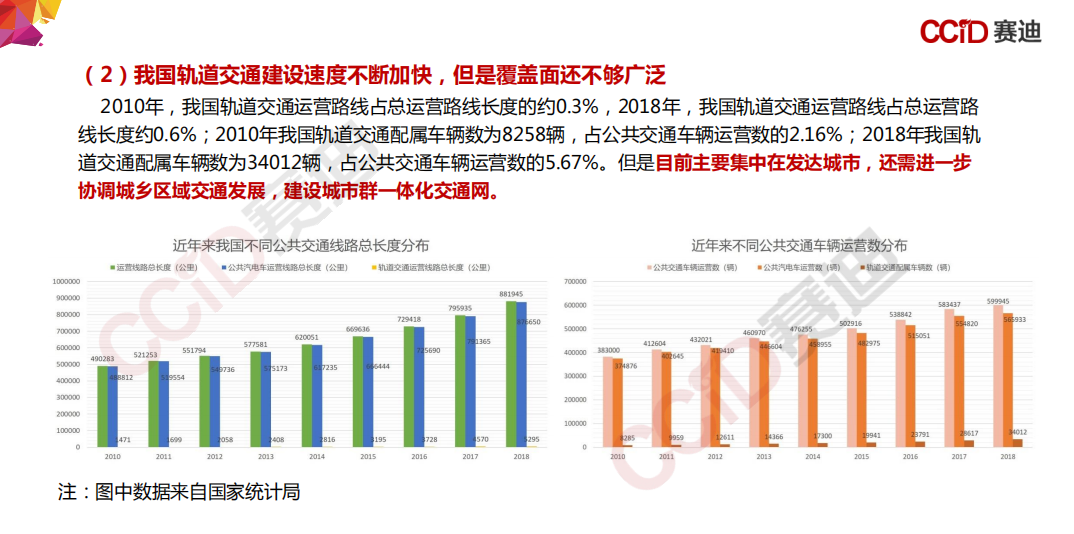 155页PPT，《中国“新基建”发展研究报告》_边缘计算_126