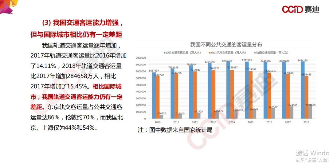 155页PPT，《中国“新基建”发展研究报告》_边缘计算_127