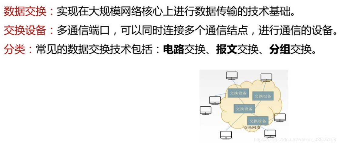 计算机网络原理【一】之 计算机网络概述_计算机网络_40