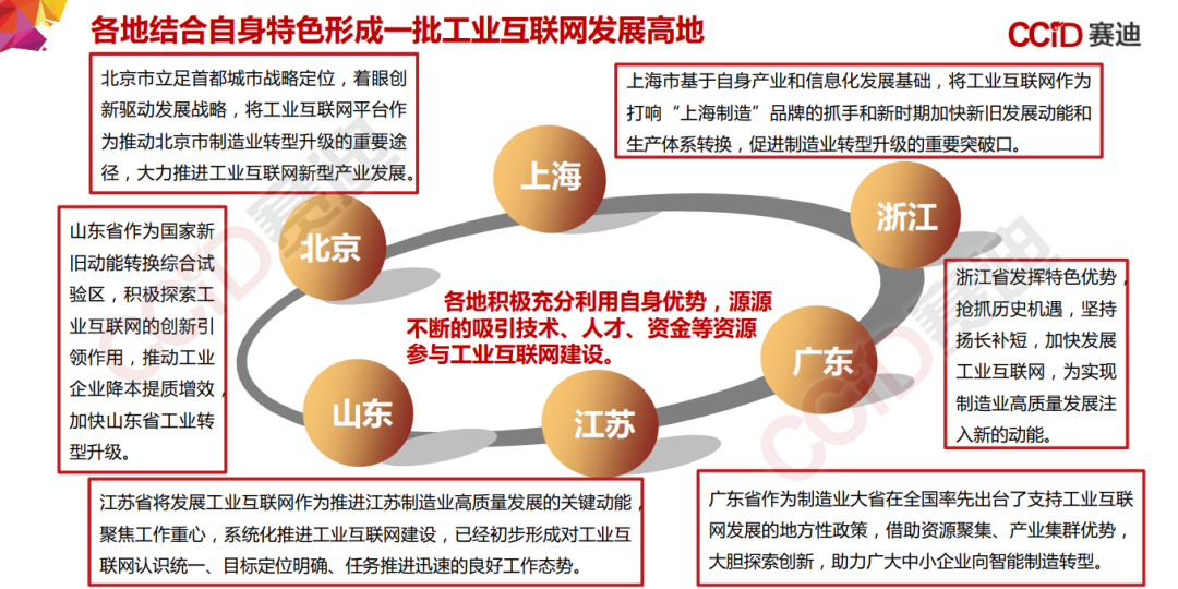 155页PPT，《中国“新基建”发展研究报告》_边缘计算_91