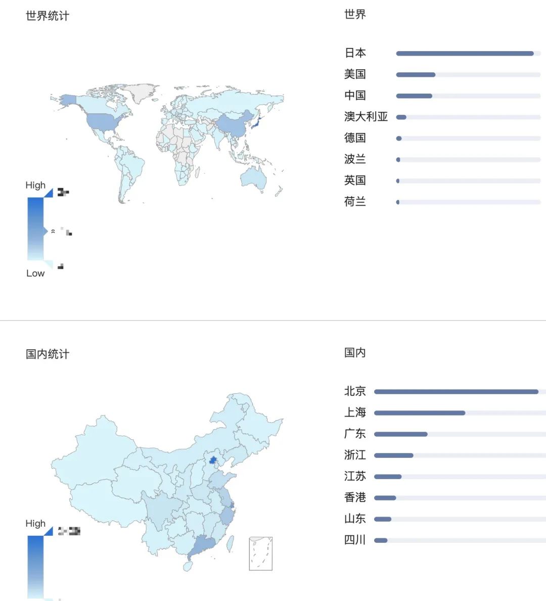 CVE-2020-4450: WebSphere远程代码执行漏洞通告_漏洞修复_02