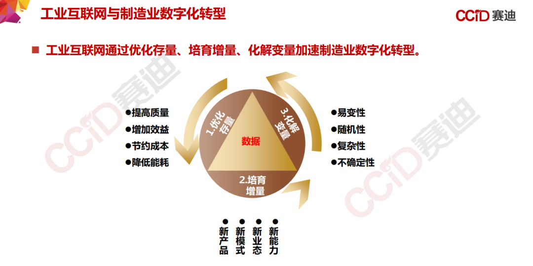 155页PPT，《中国“新基建”发展研究报告》_边缘计算_87