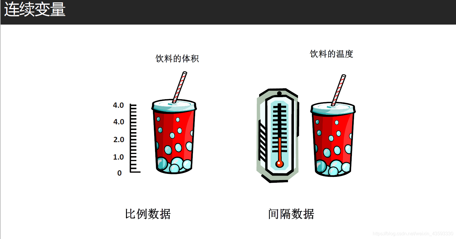 数据分析__描述性统计分析_深度学习_04