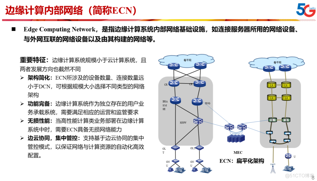 边缘计算与算力网络_边缘计算_08