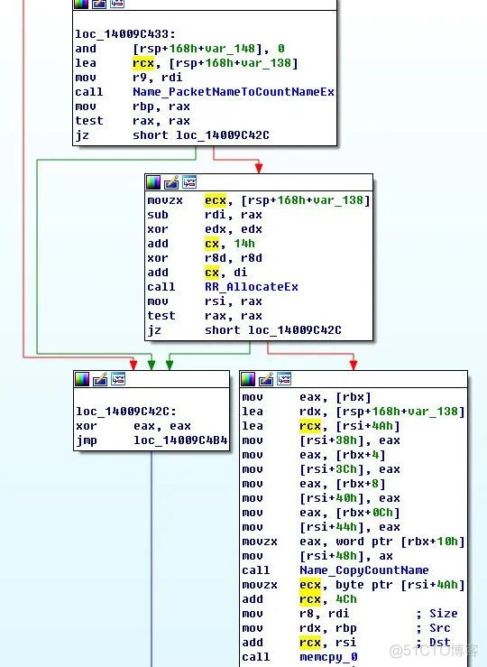 CVE-2020-1350: Windows DNS Server蠕虫级远程代码执行漏洞分析_安全防护_03