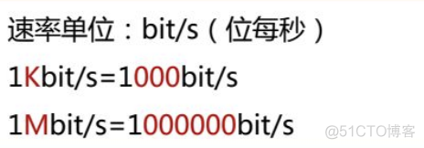 计算机网络原理【一】之 计算机网络概述_网络技术_58