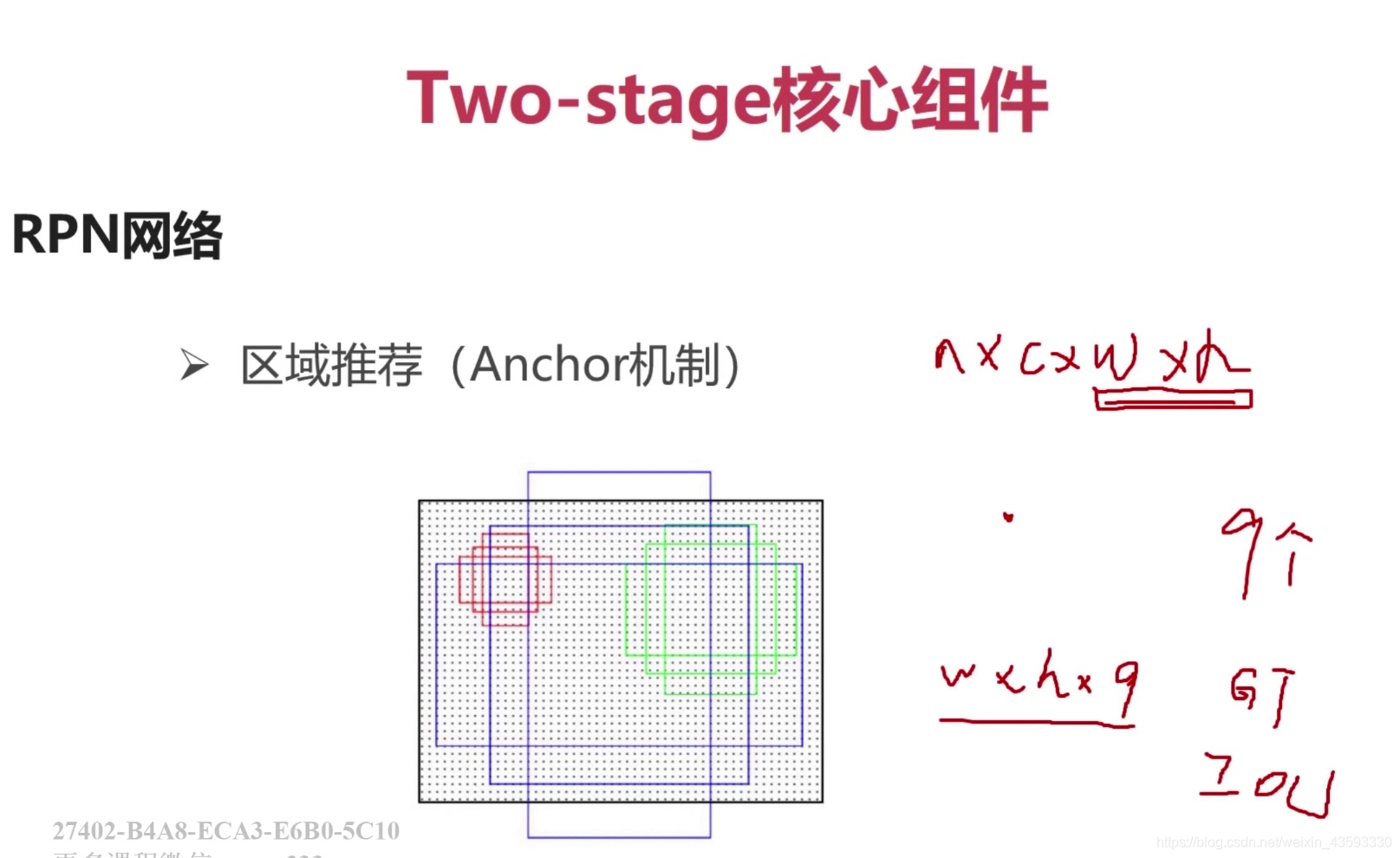 目标检测算法基础介绍_深度学习_15