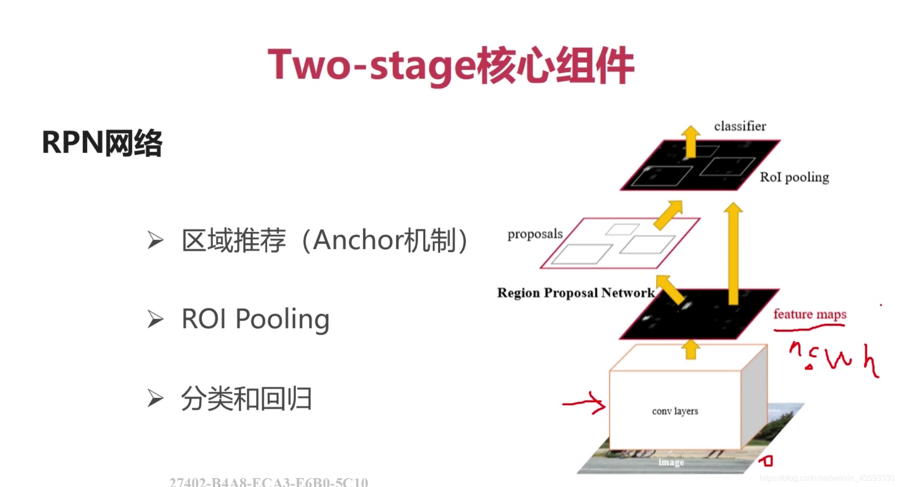 目标检测算法基础介绍_深度学习_14