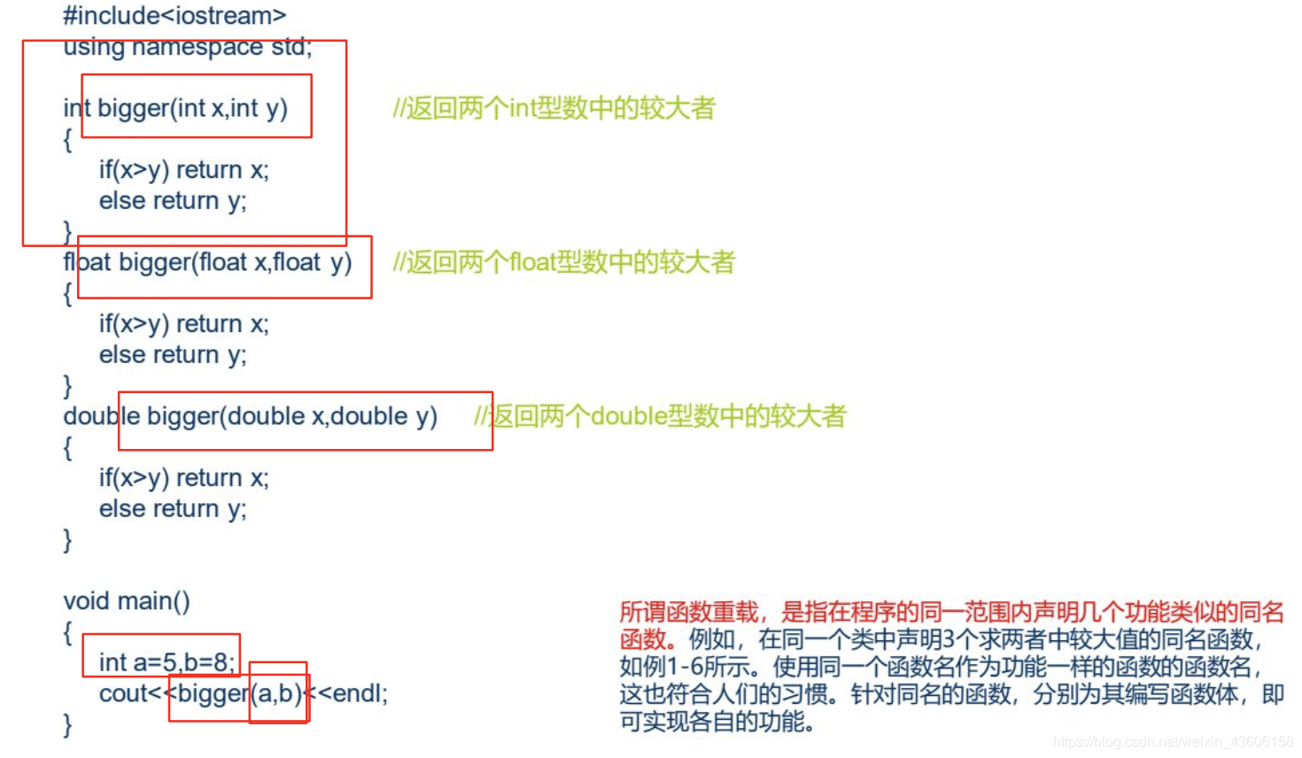 C++程序设计【一】之 C++ 语言简介_C_20