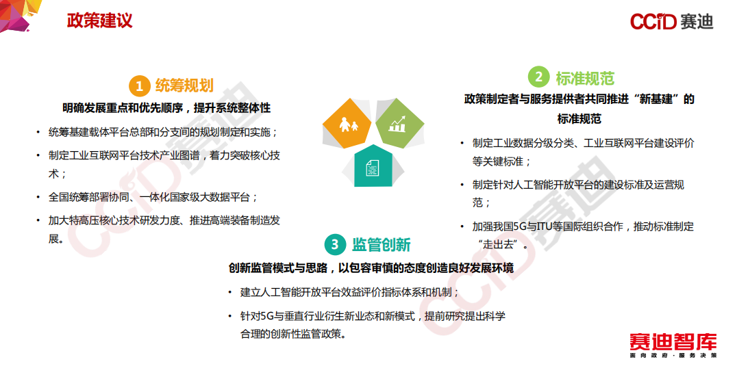 155页PPT，《中国“新基建”发展研究报告》_边缘计算_148