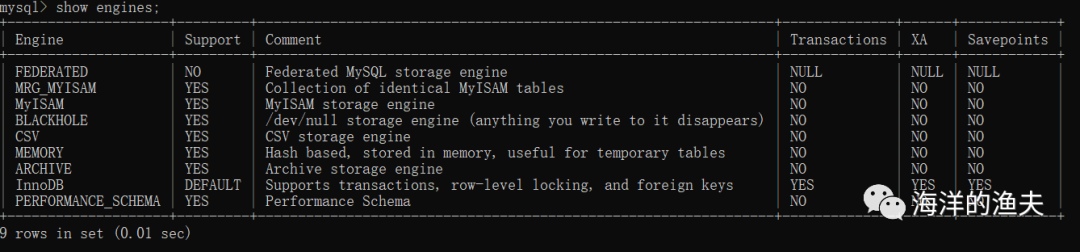 Mysql数据库-存储引擎_经验分享