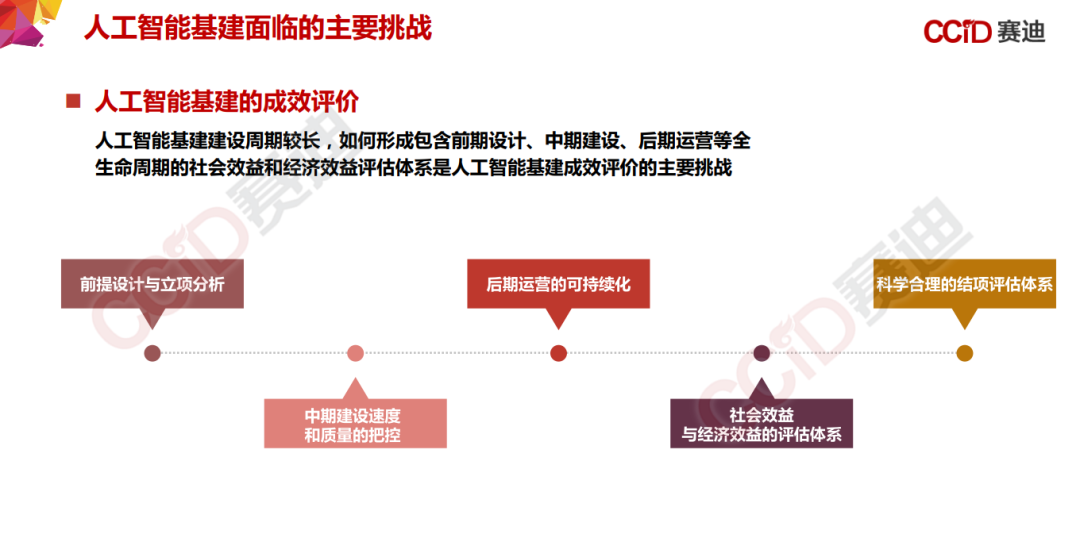 155页PPT，《中国“新基建”发展研究报告》_边缘计算_66