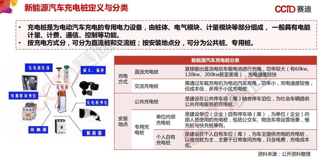 155页PPT，《中国“新基建”发展研究报告》_边缘计算_132