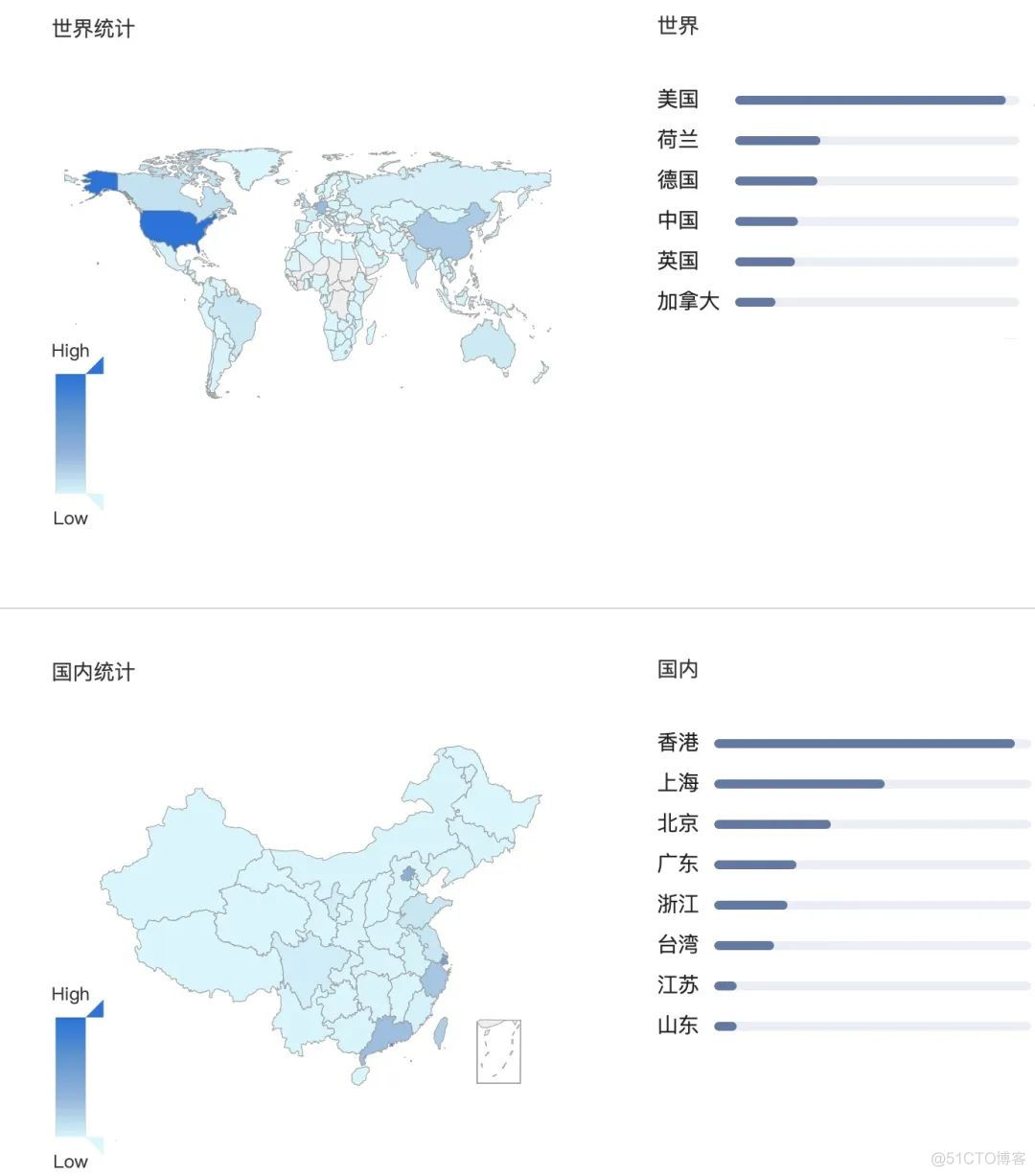 CVE-2020-6287: SAP NetWeaver AS JAVA 高危漏洞通告_漏洞修复_02