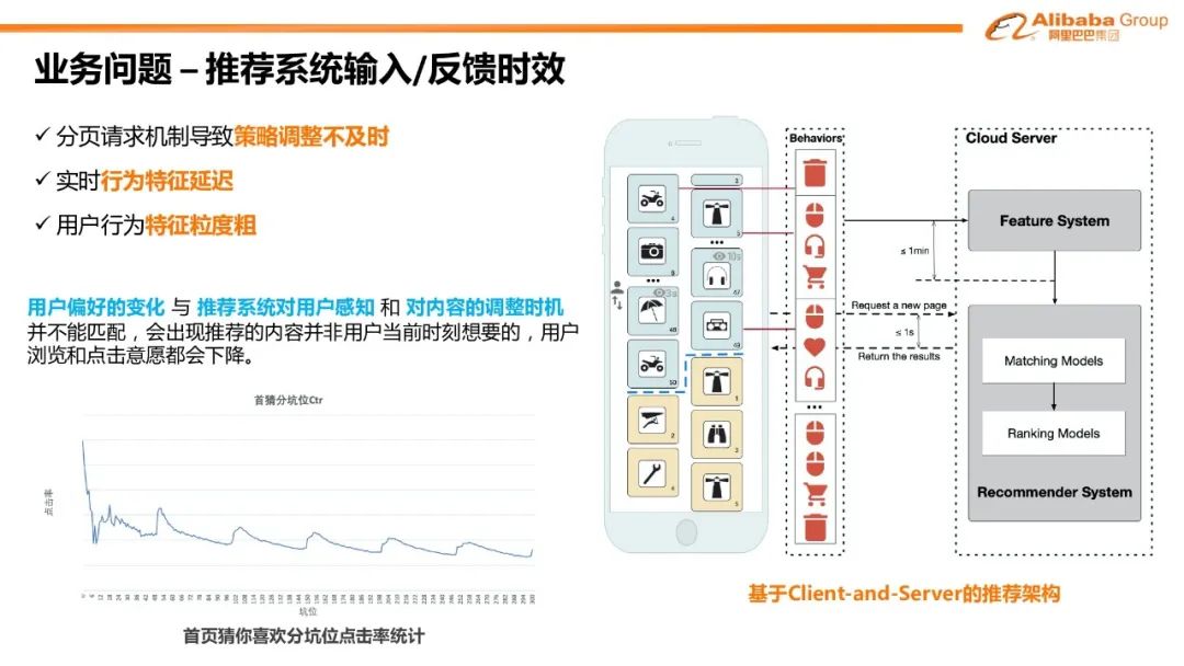 EdgeRec：边缘计算在推荐系统中的应用_边缘计算_04