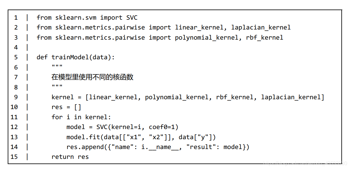 支持向量机SVM_支持向量机SVM_14