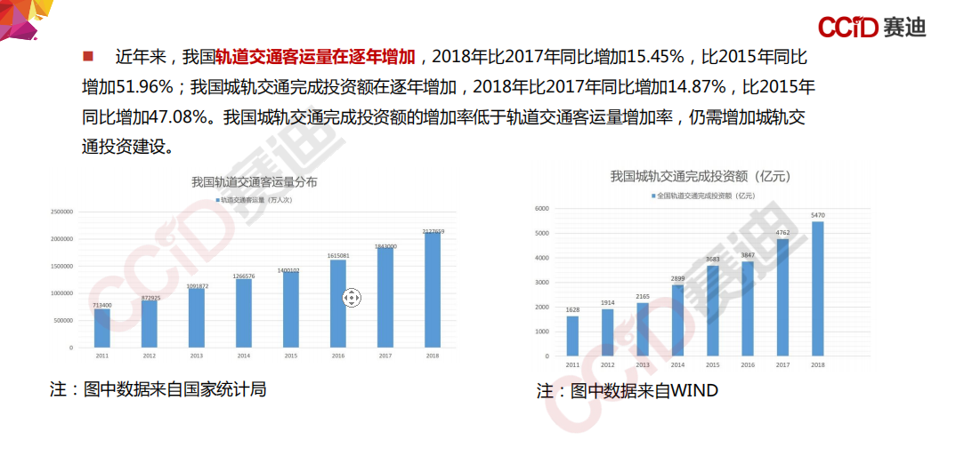 155页PPT，《中国“新基建”发展研究报告》_边缘计算_124