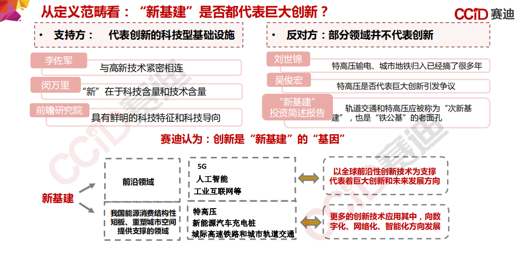 155页PPT，《中国“新基建”发展研究报告》_边缘计算_143