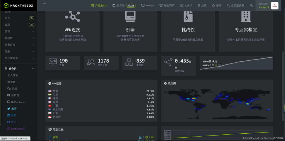 最便捷的蜜罐HFish部署教程_蜜罐HFish部署教程_18