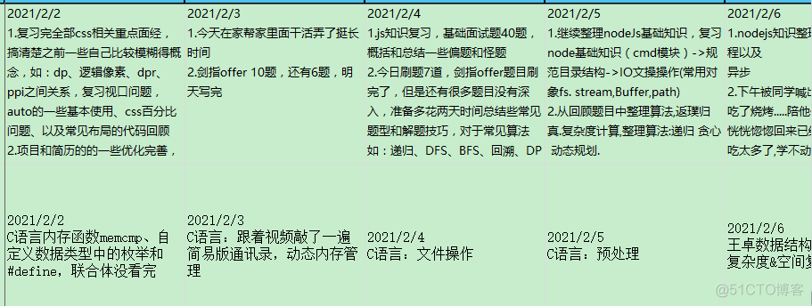 唠嗑 | 4426个粉丝们，你们好(文末送红包)_4426个粉丝们你们好_04