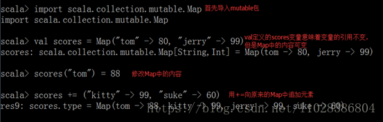 Scala之——Scala编程基础,Scala之——Scala编程基础_大数据_10,第10张