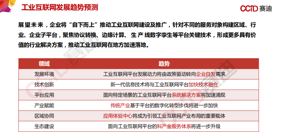 155页PPT，《中国“新基建”发展研究报告》_边缘计算_98