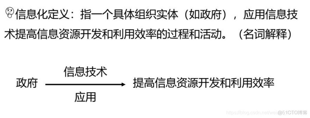 信息资源管理【一】之 信息资源管理基础_信息技术_07