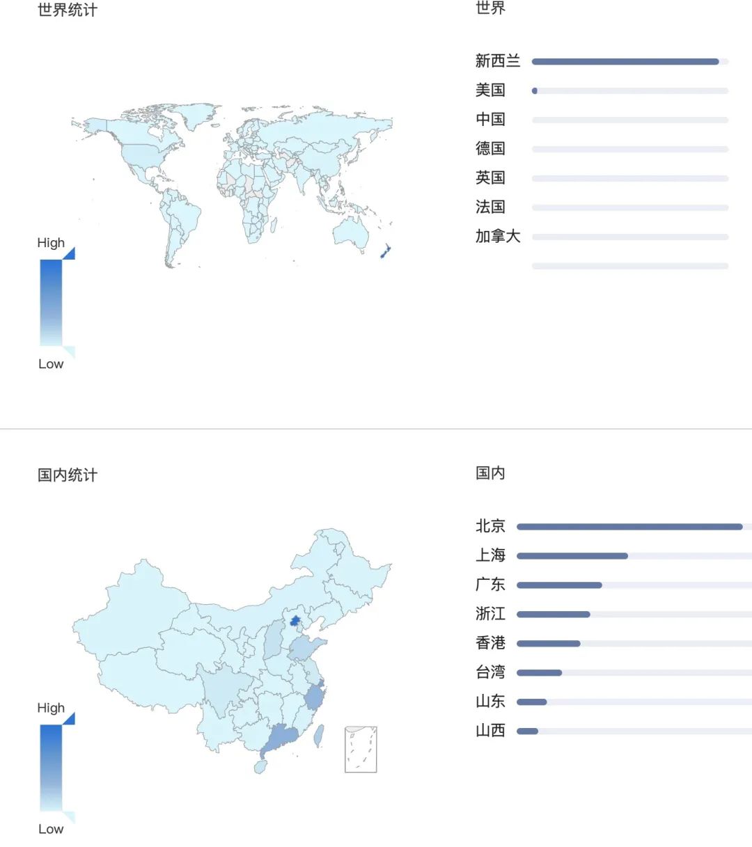 CVE-2020-9480: Apache Spark 远程代码执行漏洞通告_漏洞修复_02