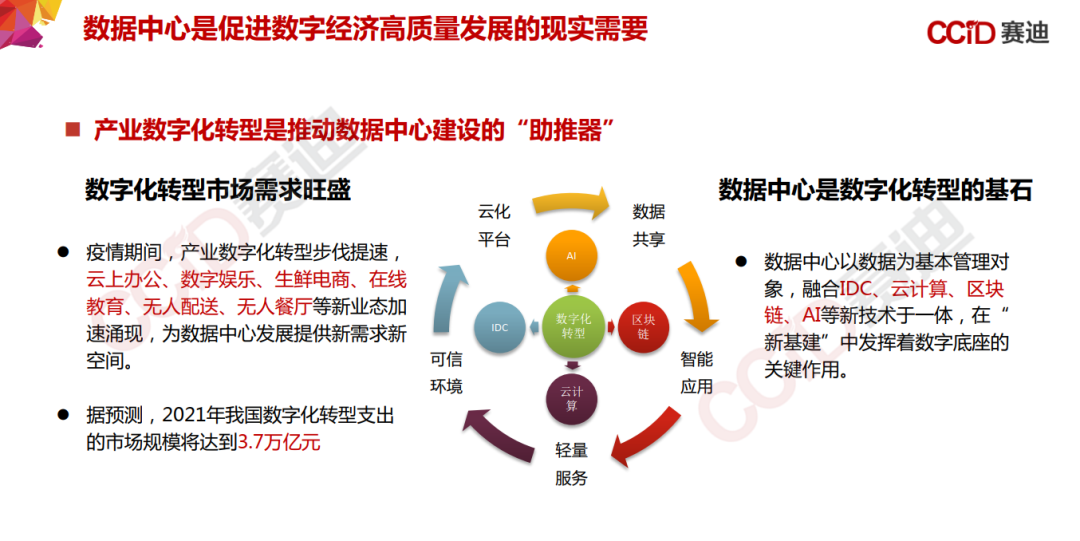 155页PPT，《中国“新基建”发展研究报告》_边缘计算_33