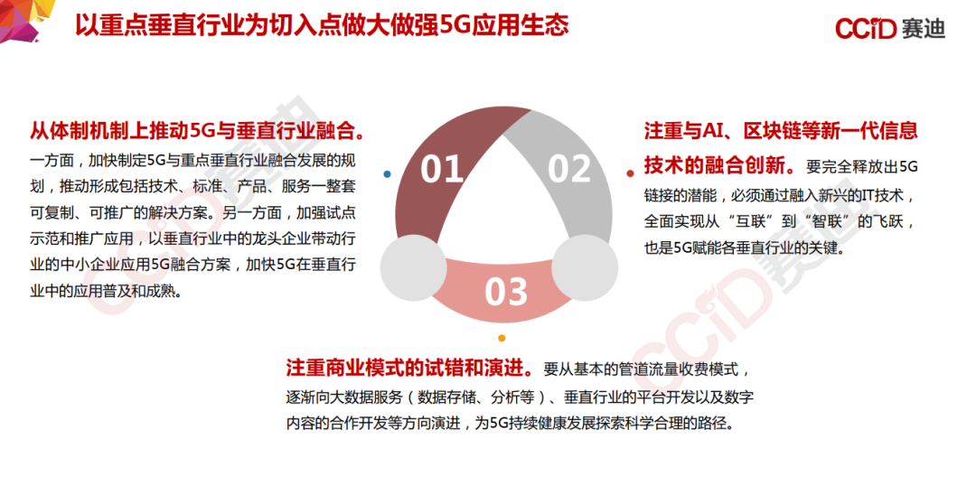 155页PPT，《中国“新基建”发展研究报告》_边缘计算_27