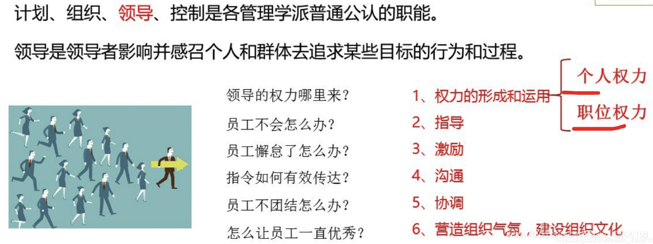 网络经济与企业管理【一】之企业管理概论_企业管理_18