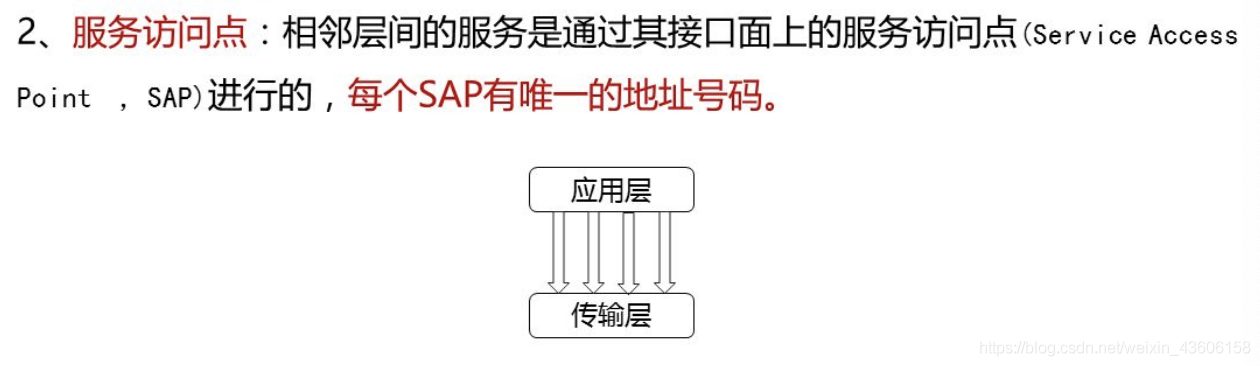 计算机网络原理【一】之 计算机网络概述_网络技术_78