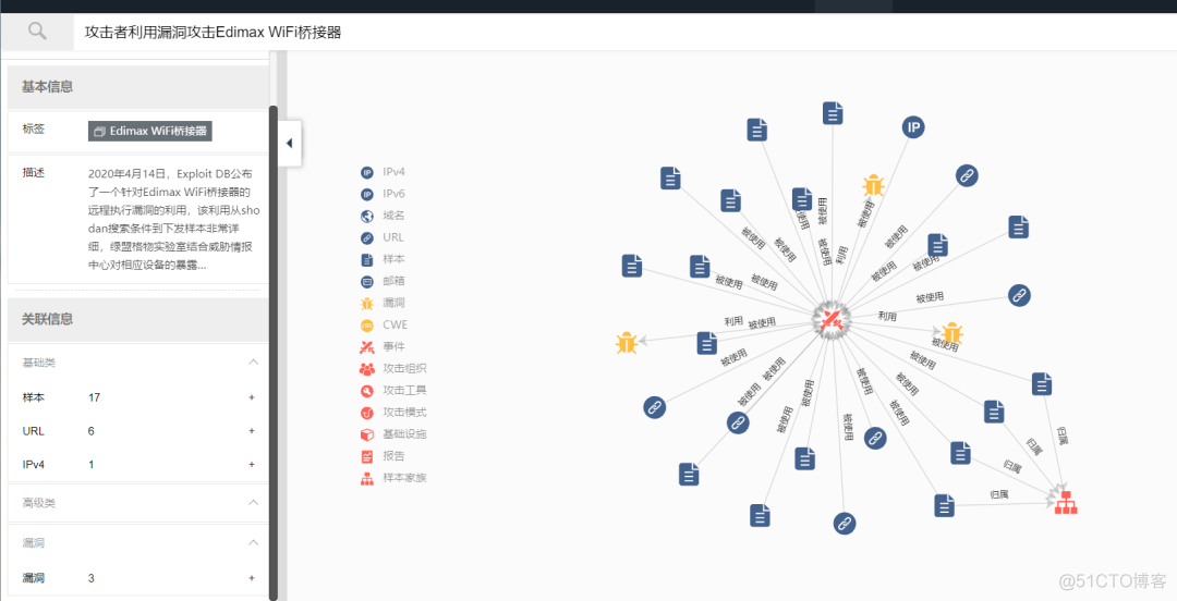 【威胁通告】攻击者利用漏洞攻击Edimax WiFi桥接器_漏洞发现_04