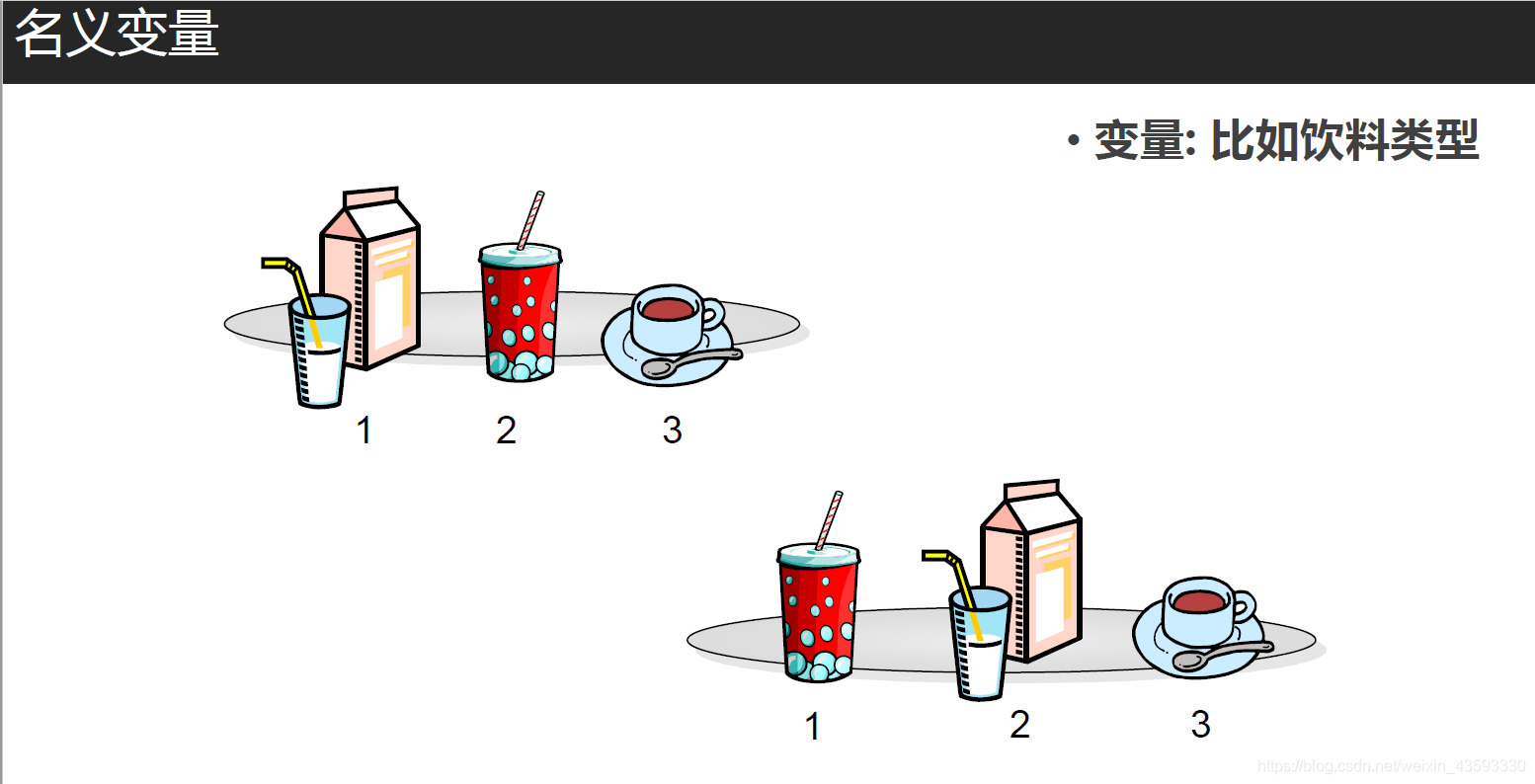 数据分析__描述性统计分析_深度学习_02